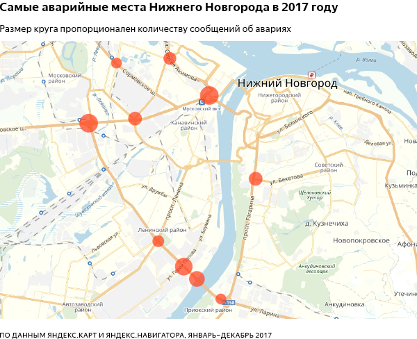 самые аварийные места Нижнего Новгорода в 2017 году