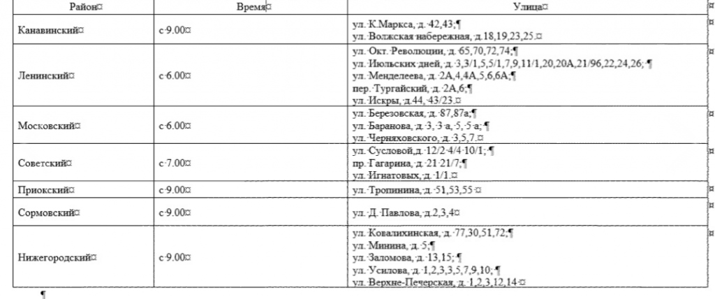 Список дворов. Список улиц снежного. Карта уборки снега Нижний Новгород. График уборки снега Набережные Челны. Перечень улиц Саратова которые подлежат уборке от снега.