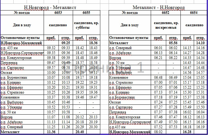 Расписание электричек нижегородская кабанова