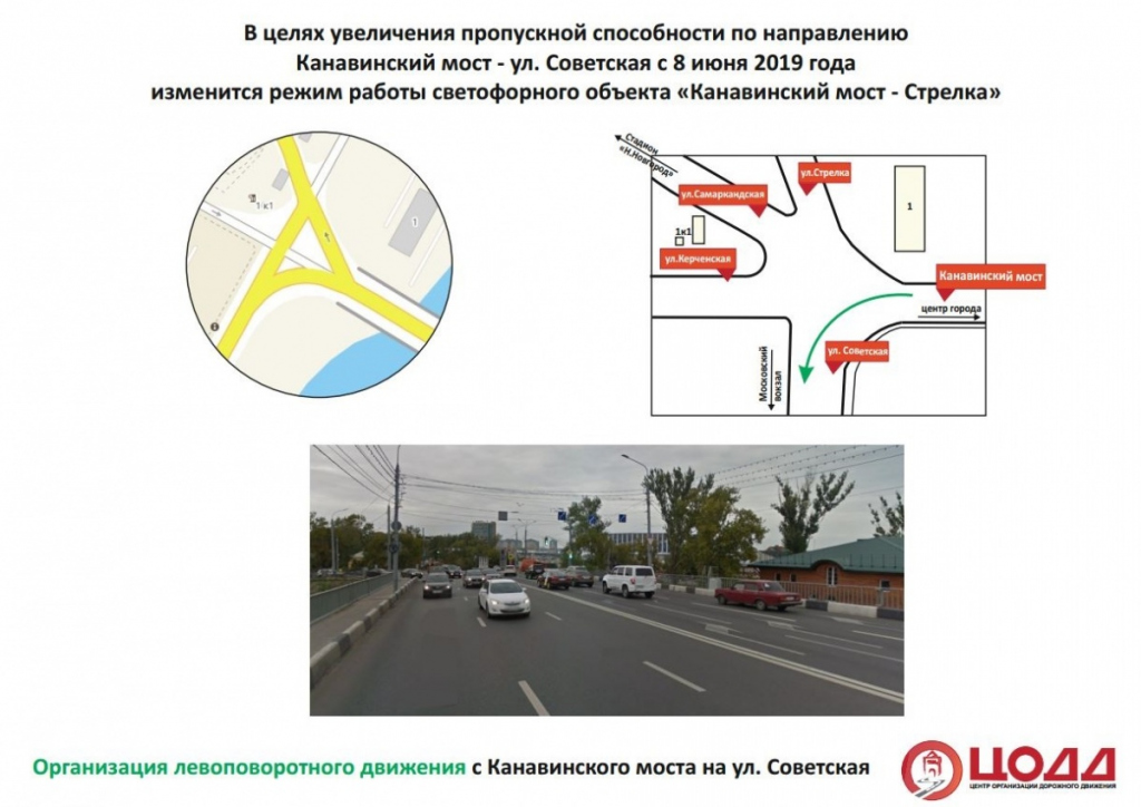 8 июня появится левый поворот при съезде с Канавинского моста на улицу Советскую