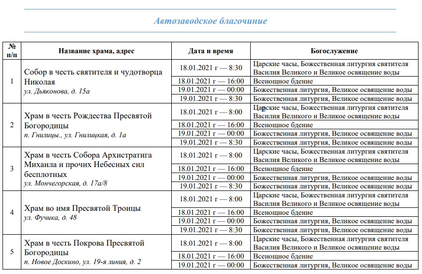 Нижегородская епархия опубликовала график крещенских богослужений