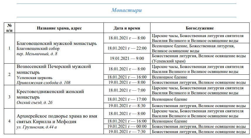 Нижегородская епархия опубликовала график крещенских богослужений в 2021 году