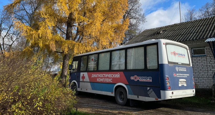 Специалисты «Поездов здоровья» провели более 64 тысяч медицинских консультаций для жителей