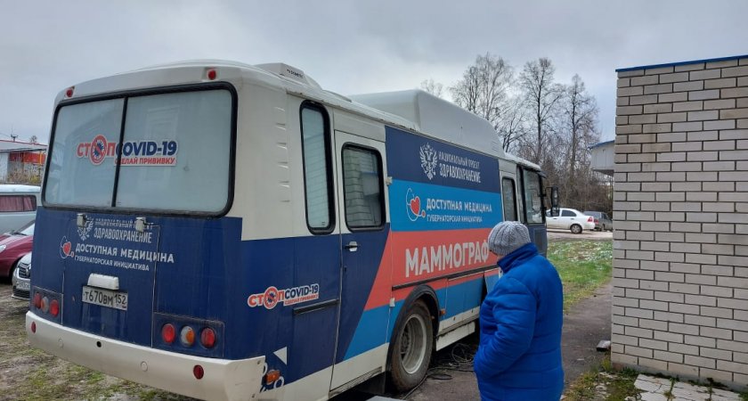 «Поезда здоровья» в этом году побывали в 580 населенных пунктах Нижегородской области