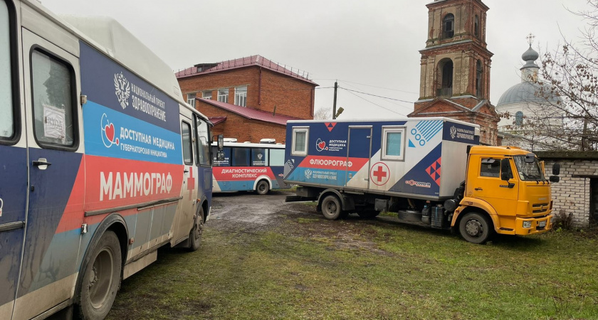 Более 20 тысяч нижегородцев прошли медицинские осмотры в «Поездах здоровья» с начала года