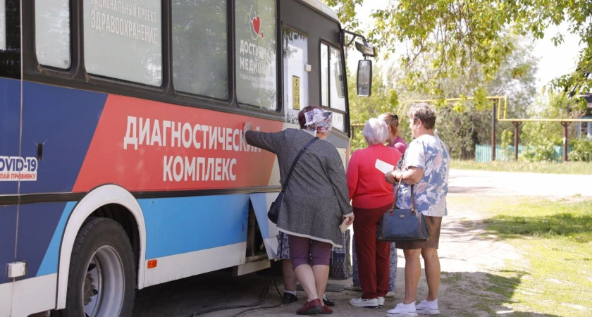 Фото к статье: 100 выездов совершили «Поезда здоровья» в Нижегородской области с начала 2023 года