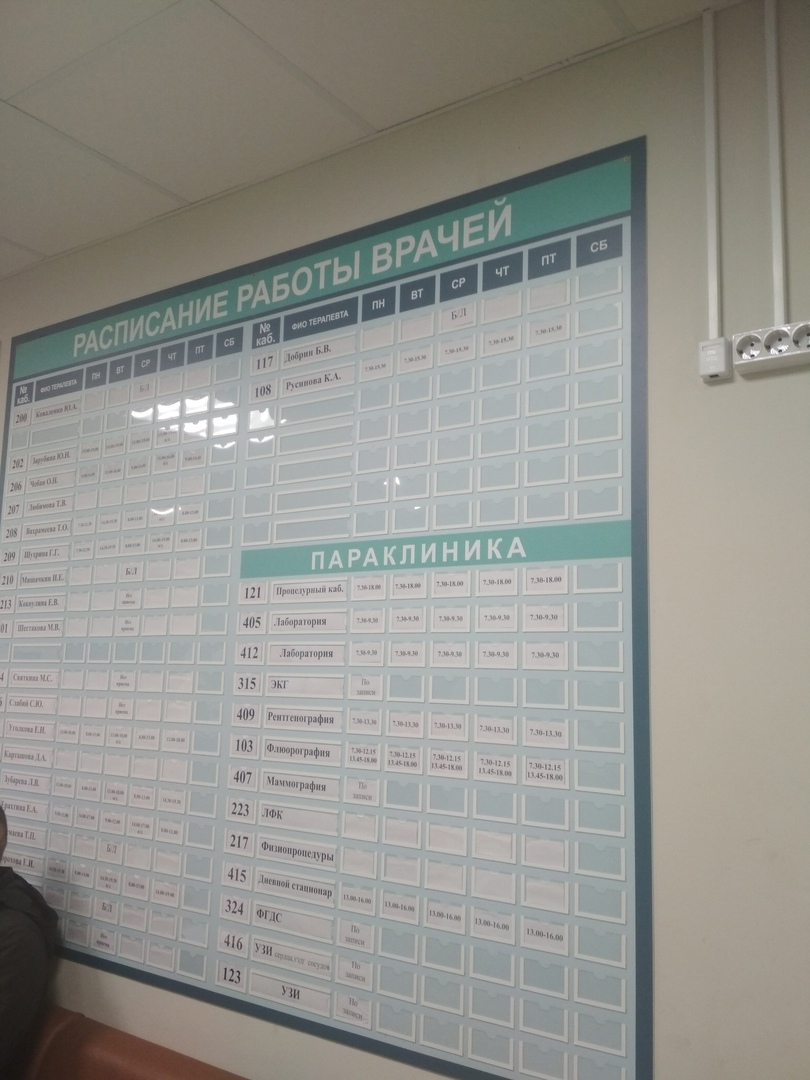 Нижегородский Минздрав обратился за помощью к частным клиникам