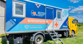 Более 55 тысяч медицинских консультаций провели специалисты «Поездов здоровья»