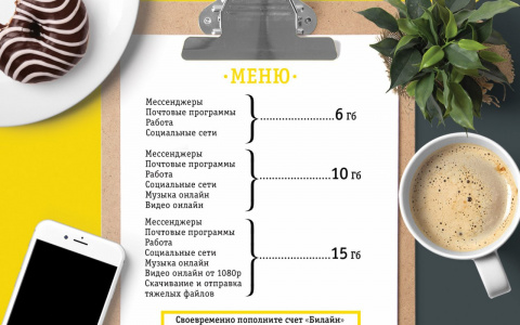 Кто вы онлайн: гигабайты расскажут