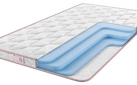 Как выбрать матрас?