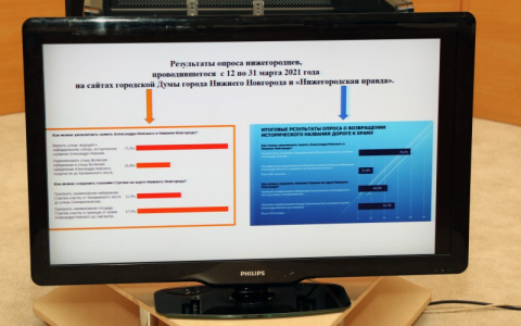 Переименование улицы Стрелка в Нижнем Новгороде вынесут на общественные обсуждения