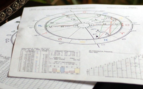 3 пары знаков зодиака, которые идеально подходят друг для друга