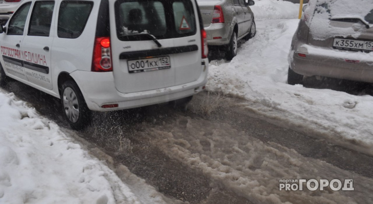 Потепление в нижегородской