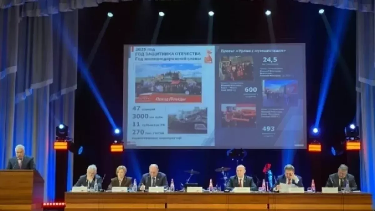 ГЖД выделила 7,9 млрд рублей на соцподдержку: что изменится для железнодорожников