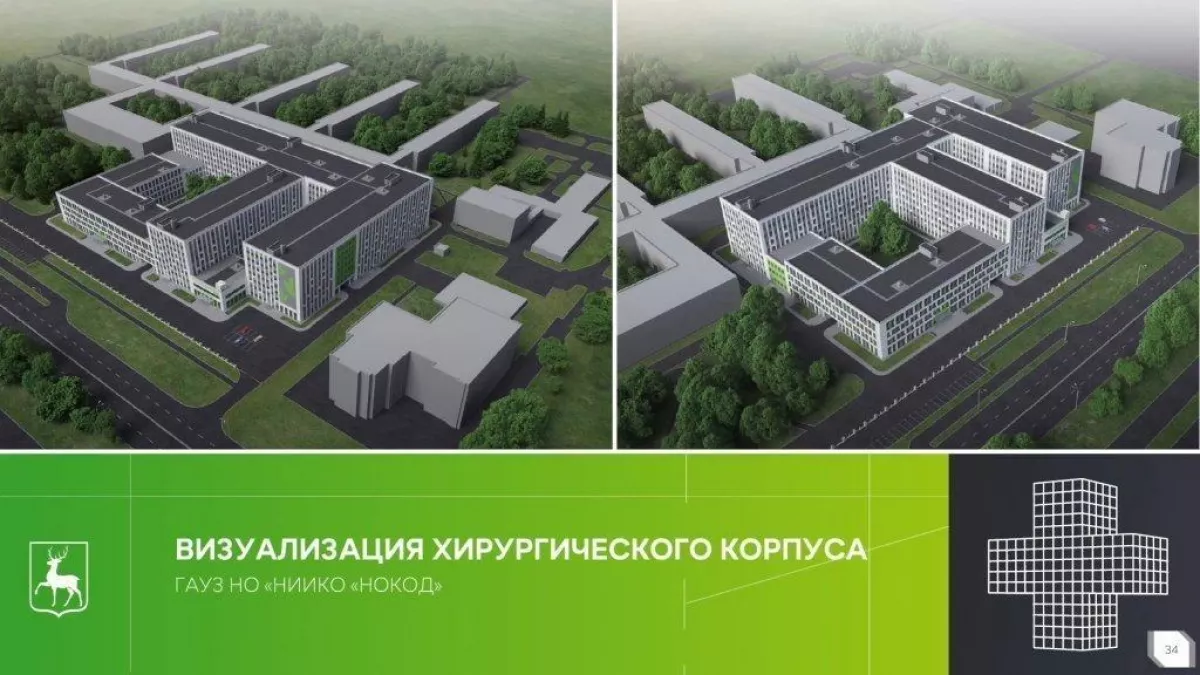 Онкоцентр за 35 млрд рублей под угрозой срыва в Нижнем Новгороде