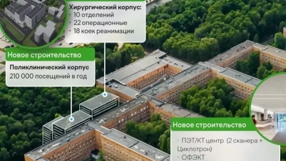 Нижегородский онкоцентр выставили на торги в третий раз — за 16,8 млрд рублей